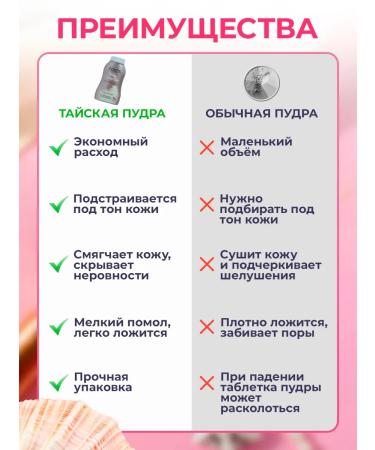 TwinGreen Thai matting crumbly powder for the face 3D shine - Buy Online on GoSupps.com