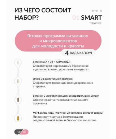 Mixvit Dietary supplements for the beauty of the skin with a complex of vitamins omega 3 s d3 - Buy Online on GoSupps.com