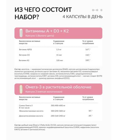 Mixvit Dietary supplements for the beauty of the skin with a complex of vitamins omega 3 s d3 - Buy Online on GoSupps.com