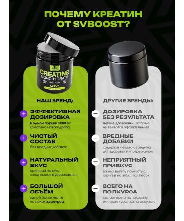 Creatine monohydrate for the strength of muscle and energy growth 300g - Buy Online on GoSupps.com