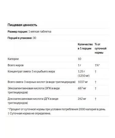 Lake Avenue Nutrition Fish oil with omega-3 1250 mg 30 capsules - Buy Online on GoSupps.com