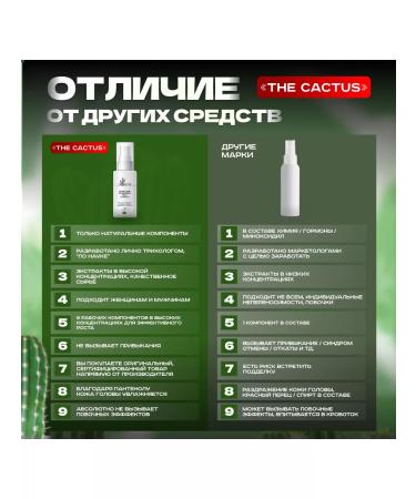 THE CACTUS EFFECT SPRIENTS-SECUROL for hair growth and from baldness The CACTUS - Buy Online on GoSupps.com