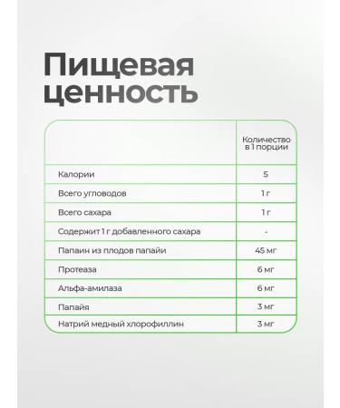 American Health Papaya enzymes chlorophyll 250 pieces - Buy Online on GoSupps.com