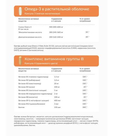 Mixvit Bad for energy and vitality vitamins for women D3 and omega 3 - Buy Online on GoSupps.com