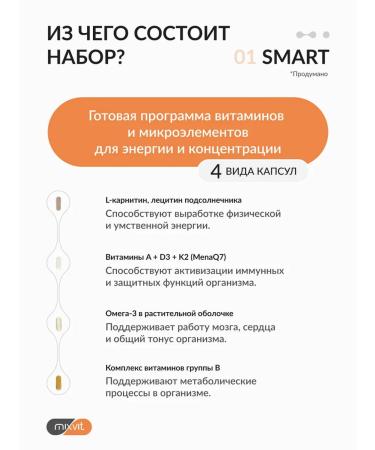 Mixvit Bad for energy and vitality vitamins for women D3 and omega 3 - Buy Online on GoSupps.com