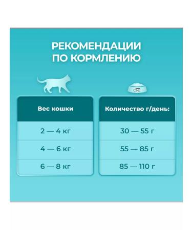 PURINA ONE For cats with sensitive digestion of a turkey 1.5 kg - Buy Online on GoSupps.com