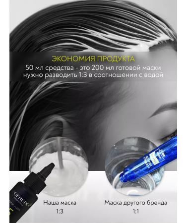 SOFRUDGI Hair filler restoring mask - Buy Online on GoSupps.com