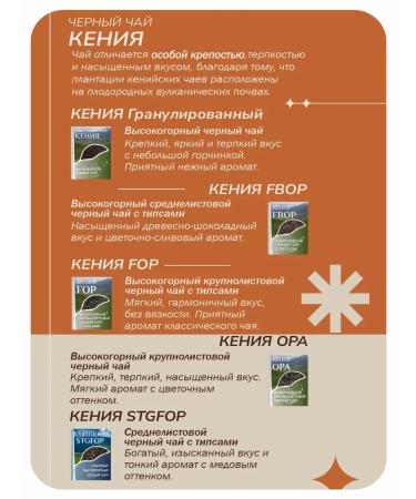The Eighth Elephant Kenya's tea FOP Black Black Kololistova 500g - Buy Online on GoSupps.com