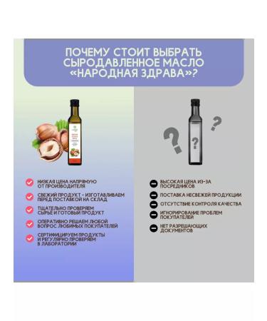 People's Health Rhinated hazelnut oil 250 ml - Buy Online on GoSupps.com