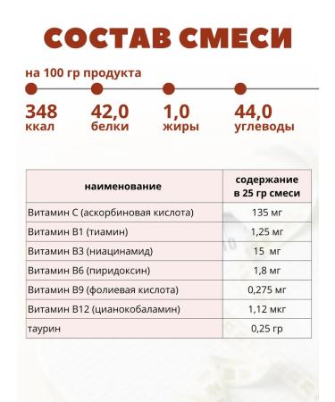 VitaIce Protein fitness cocktail for weight loss 1 kg - Buy Online on GoSupps.com