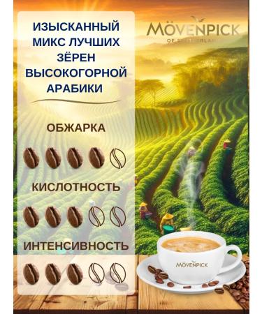 Movenpick Coffee ground moverpic Crema 100% arabica 1 kg - Buy Online on GoSupps.com
