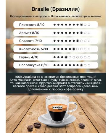 CAFFITALY Coffee in brasil capsules Arabica 30 pcs - Buy Online on GoSupps.com