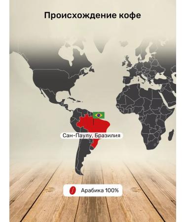 CAFFITALY Coffee in brasil capsules Arabica 30 pcs - Buy Online on GoSupps.com