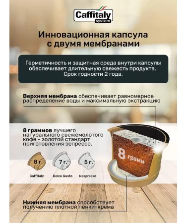 CAFFITALY Coffee in brasil capsules Arabica 30 pcs - Buy Online on GoSupps.com