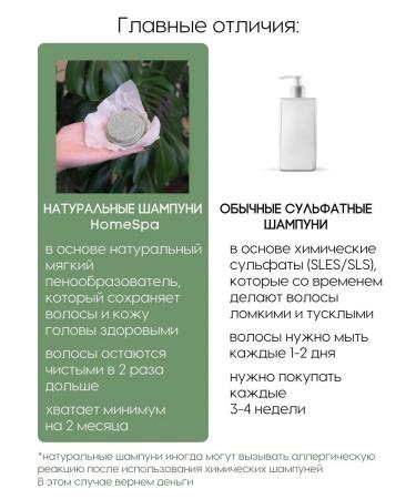 HomeSpa Hard hair shampoo natural against falling out - Buy Online on GoSupps.com