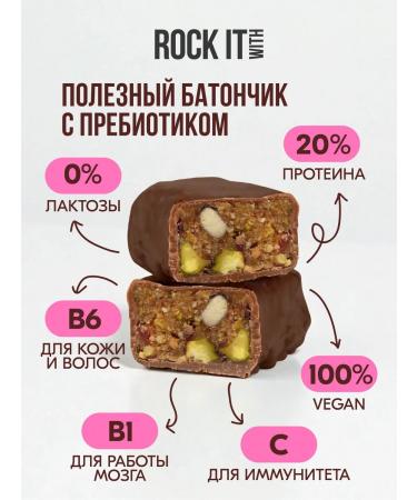 ROCK IT WITH ROCKET Bank protein pistachio and cranberries 40 g * 6 pcs - Buy Online on GoSupps.com