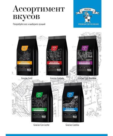 GRACIAS coffee Soluble coffee 1 kg with the ground Gracias Castilia - Buy Online on GoSupps.com