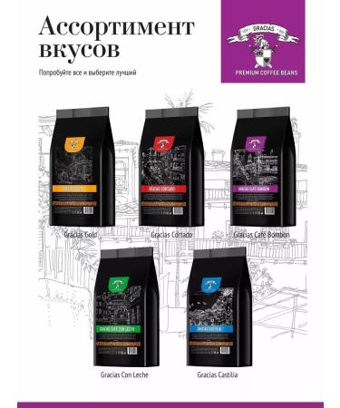 GRACIAS coffee Soluble coffee 1 kg Gracias Cafe Bombon sublimated - Buy Online on GoSupps.com