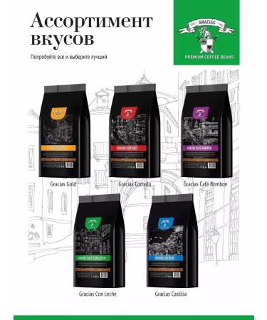 GRACIAS coffee Soluble coffee 1 kg Gracias Cafe Con Leche sublimated - Buy Online on GoSupps.com