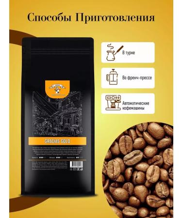 GRACIAS coffee Gracias Gold coffee set of 10 packs of 1 kg - Buy Online on GoSupps.com