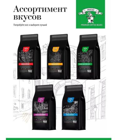 GRACIAS coffee Coffee in CAFE Con Leche COMPLESS A set of 5 packs of 1 kg - Buy Online on GoSupps.com