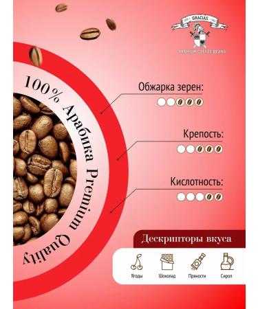 GRACIAS coffee Gracias Cortado coffee set of 10 packs of 1 kg - Buy Online on GoSupps.com