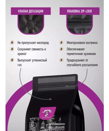 GRACIAS coffee Gracias Cafe Bombon coffee set of 5 packs of 1 kg - Buy Online on GoSupps.com