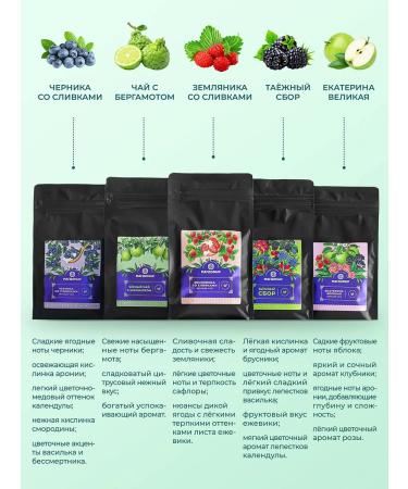 Magdomir Mate Paraguayan tea for weight loss "Slenderness" 140 g - Buy Online on GoSupps.com