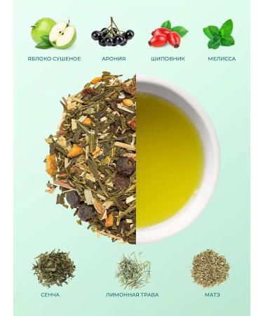 Magdomir Mate Paraguayan tea for weight loss "Slenderness" 140 g - Buy Online on GoSupps.com