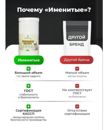 Famous Premium citric acid "eminent" in the bank 1 kg - Buy Online on GoSupps.com