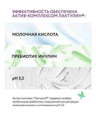 EVO Gel for intimate hygiene with a Laktulin complex 250 ml - Buy Online on GoSupps.com