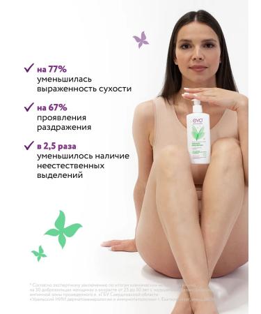 EVO Gel for intimate hygiene with a Laktulin complex 250 ml - Buy Online on GoSupps.com