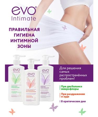 EVO Gel for intimate hygiene with a Laktulin complex 250 ml - Buy Online on GoSupps.com