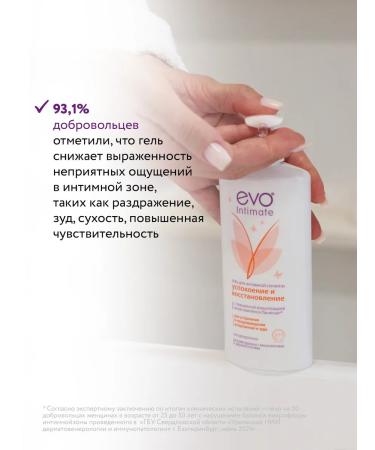EVO Gel for intimate hygiene with the Pantelakt complex 250 ml - Buy Online on GoSupps.com