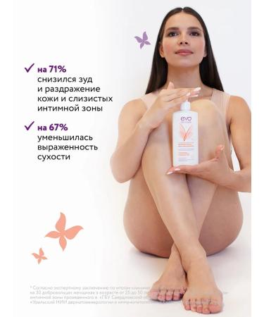 EVO Gel for intimate hygiene with the Pantelakt complex 250 ml - Buy Online on GoSupps.com