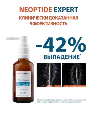 DUCRAY Serum which gives the density to the hair 50 ml 2 pcs - Buy Online on GoSupps.com