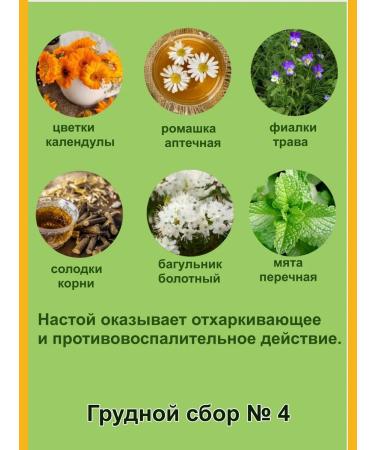 Fitofarm Thoracic collection No. 4 20 f-p - Buy Online on GoSupps.com