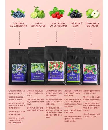 Magdomir Black Assam "Strawberries with Cream" Gift 250 g - Buy Online on GoSupps.com