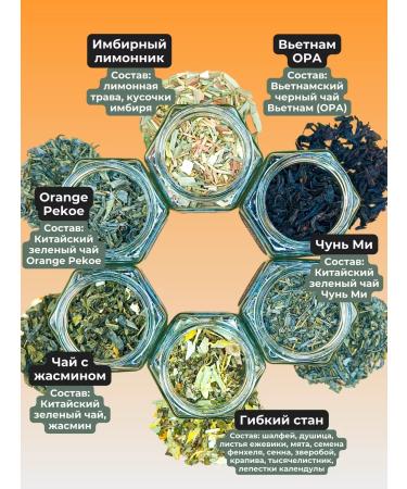 Give me some tea A set of tea in jars Gift - Buy Online on GoSupps.com