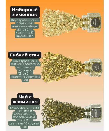 Give me some tea A set of tea in jars Gift - Buy Online on GoSupps.com