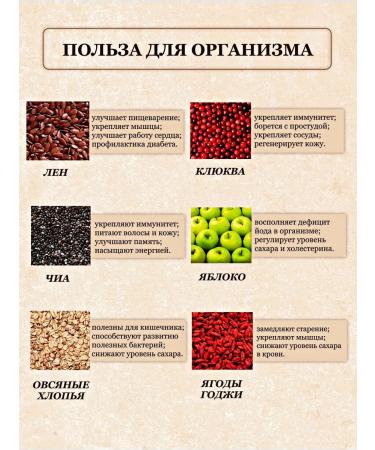 Tsar's seasoning A mixture of seeds with chia oatmeal Coji cranberry superfood - Buy Online on GoSupps.com