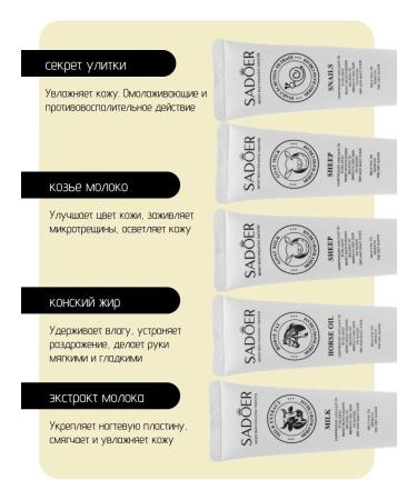 sadoer 5 in 1 hand cream - Buy Online on GoSupps.com