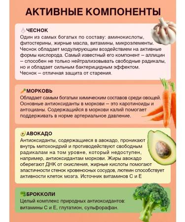 Fame Complex of vitamins of antioxidants compiles - Buy Online on GoSupps.com