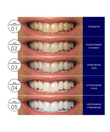 Eelhoe dazzling white dental veneers - Buy Online on GoSupps.com