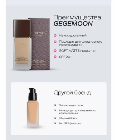 Dimanuel Facial Tonal Cream SPF20+ - Buy Online on GoSupps.com