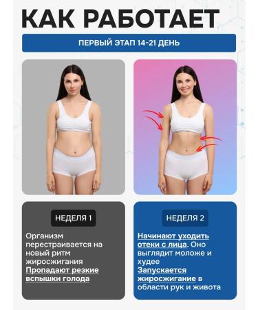 VITOVIBE Losing weight tablets effective fat burner - Buy Online on GoSupps.com