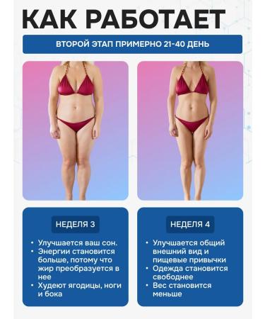 VITOVIBE Losing weight tablets effective fat burner - Buy Online on GoSupps.com