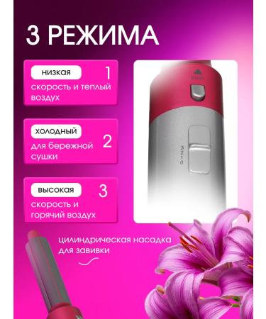 Dexp Hair dryer HB-2027 - Buy Online on GoSupps.com