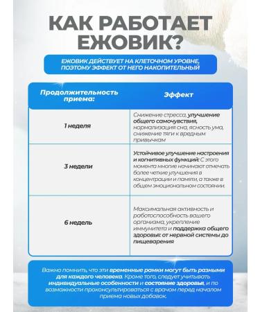 Griboedov Ezhovik crested mycelium (Lions mane) powder 200g - Buy Online on GoSupps.com