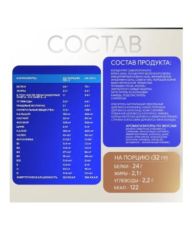 Ruslabnutrition Multiprotein Multi Protein (800 g) cream strawberries - Buy Online on GoSupps.com